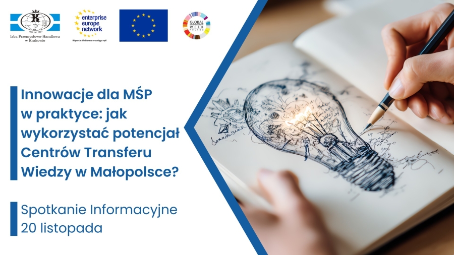 Innowacje dla MŚP w praktyce